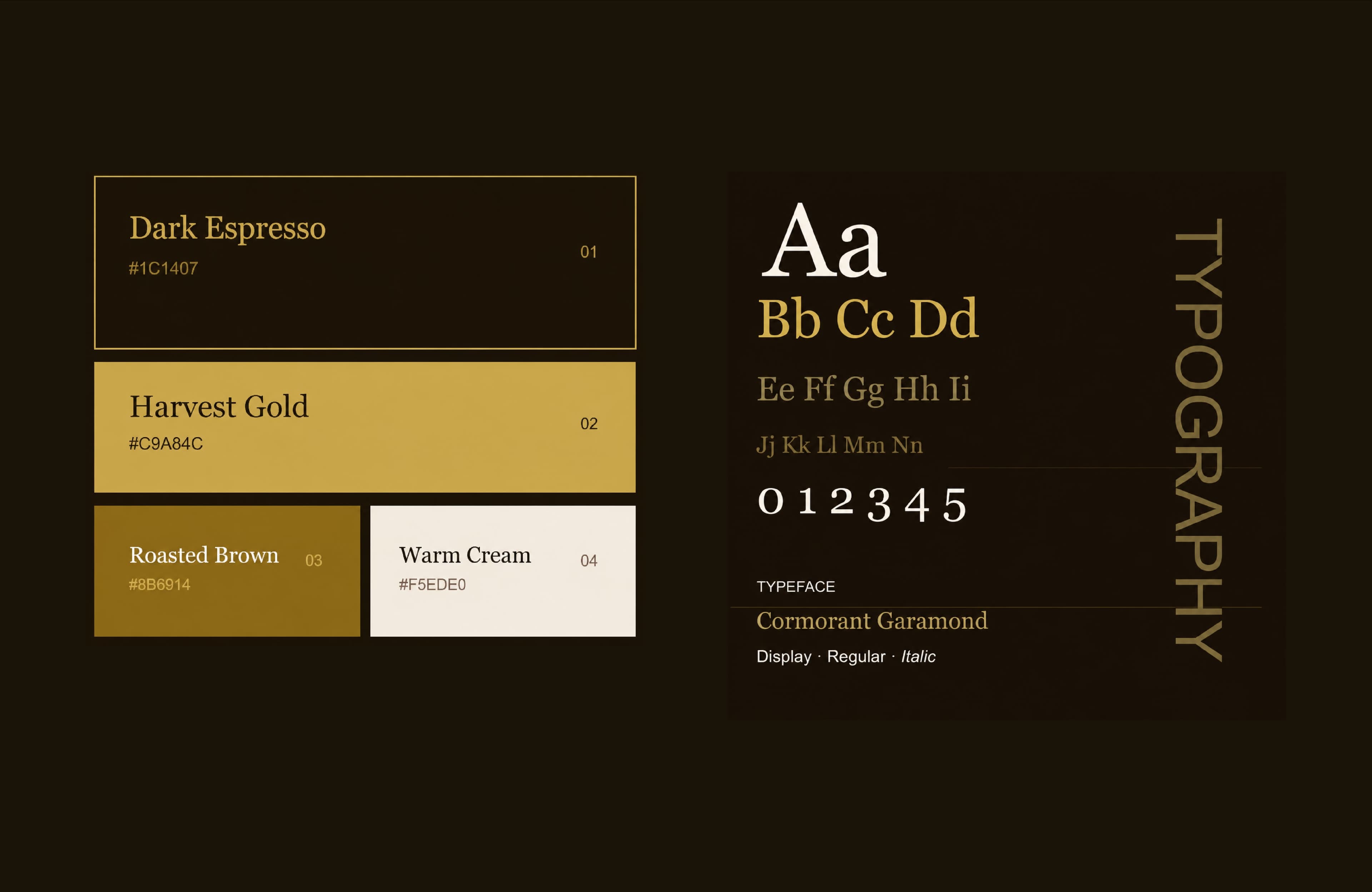 Urovia Roastery brand identity overview