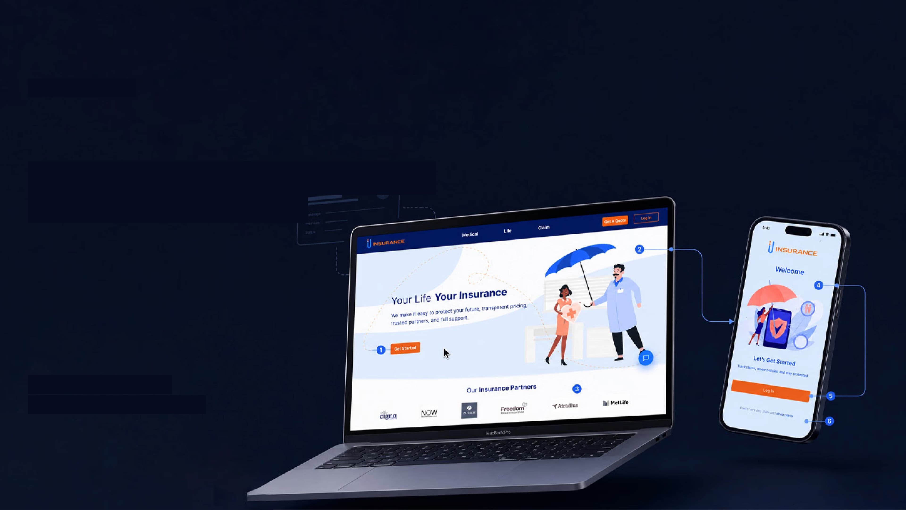 Uinsurance hero